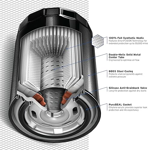 Miniatura 7 de Purolator PBL14615 PurolatorBOSS - Filtro de aceite de máxima protección del motor