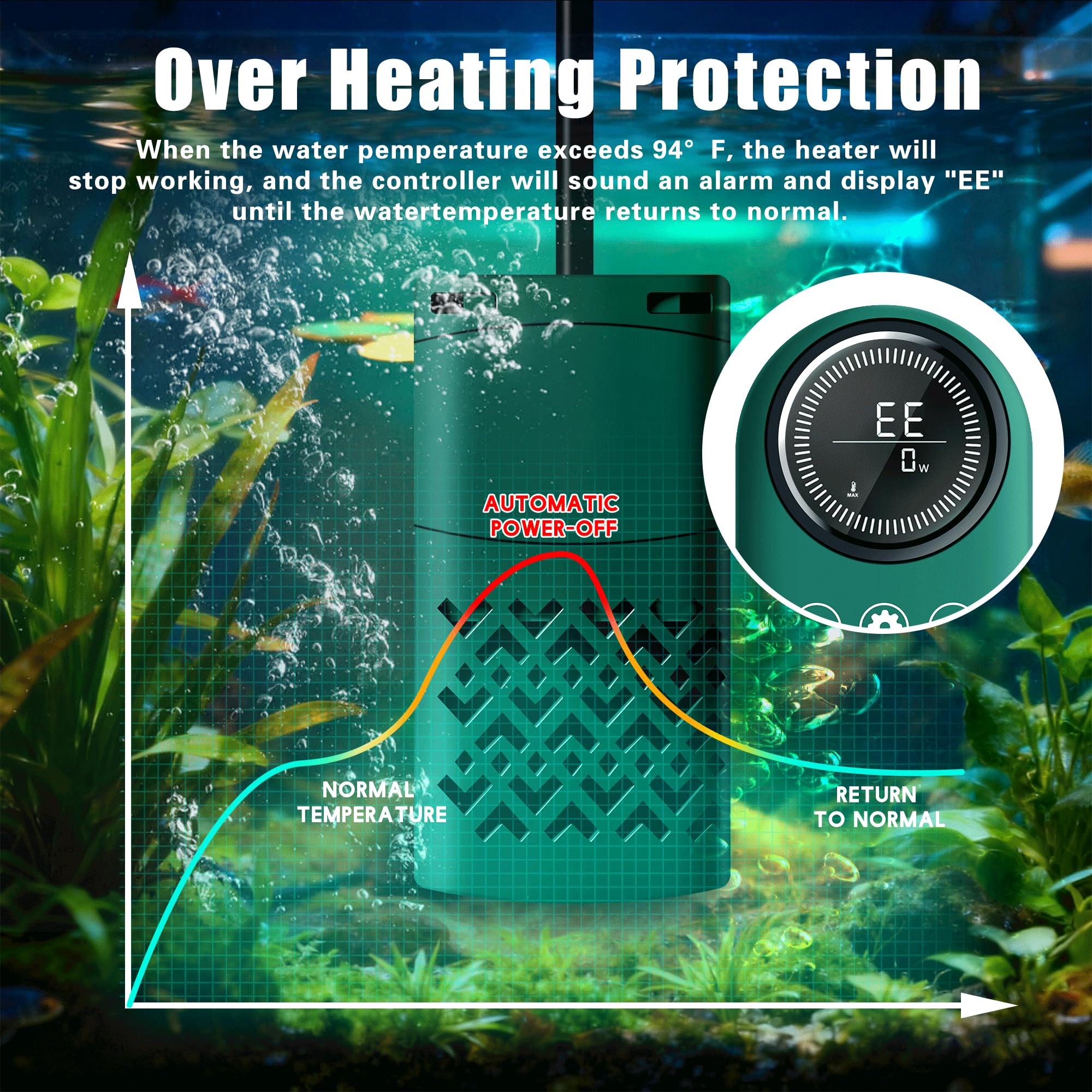 Calentador inteligente de acuario sumergible de 500 W con ahorro de energía de frecuencia variable, sondas dobles para dejar el agua automáticamente y detener automáticamente, tecnología PTC para