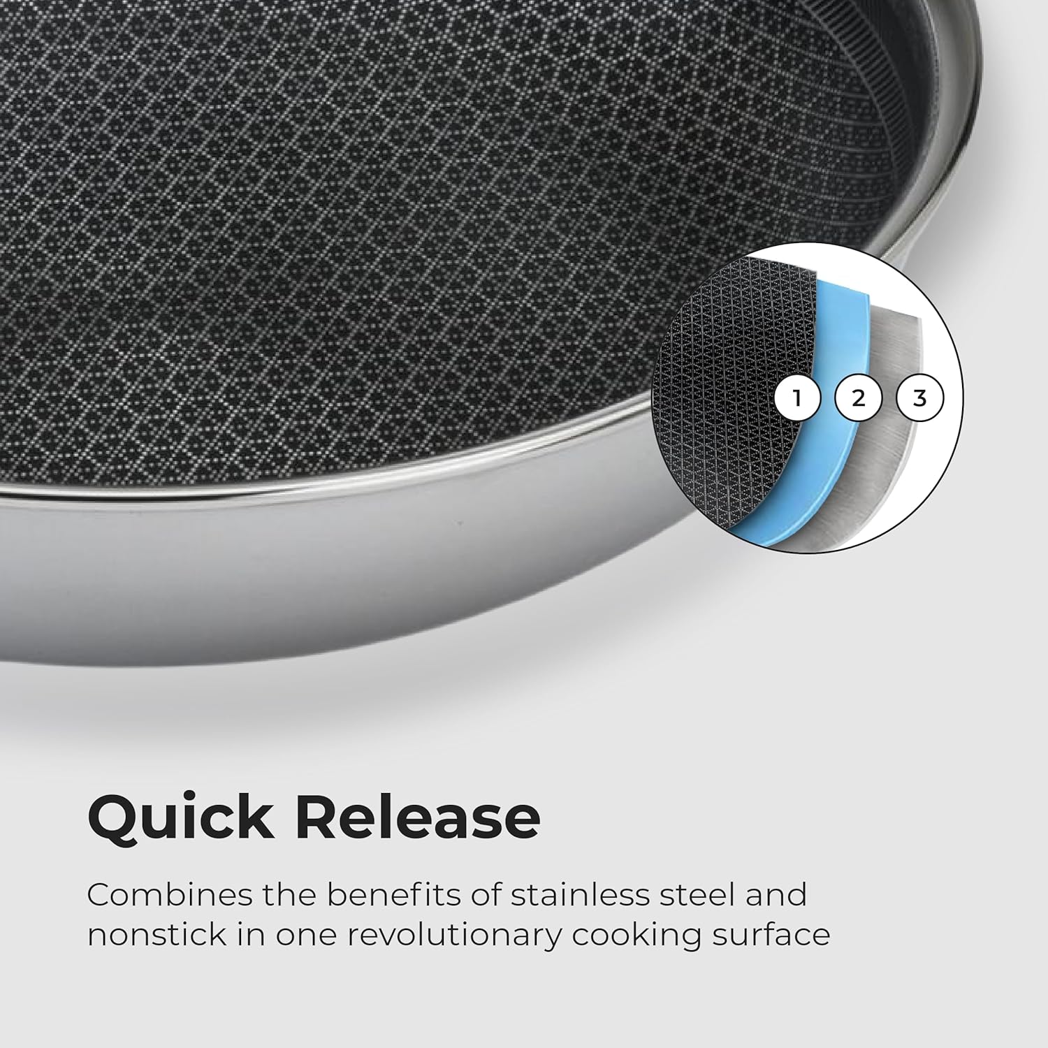 Black Cube Quick Release Cookware, Saucepan with Lid, 8-Inch/2.5 Quart