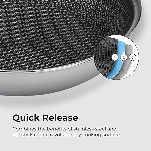 Miniatura 2 de Sartén antiadherente de acero híbrido, cubo negro, de Frieling EE.UU, Negro