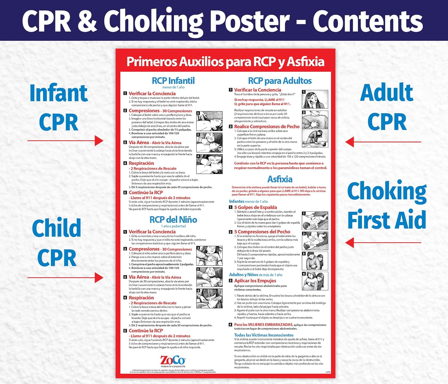 5 Pack: CPR & Choking First Aid Posters Spanish (en Español) - Laminated, 12 x 18 - Restaurant Compliance Signs - School Supplies Spanish