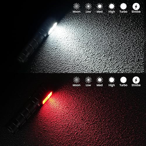 Headlamp Rechargeable with Red Light - Sofirn HS42 Headlamps Dual Clip, 2100 Lumens Head Lamp Super Bright, Led Right Angle Flashlight with Magnetic Base, Camping Head Light for Mechanic, Hunting