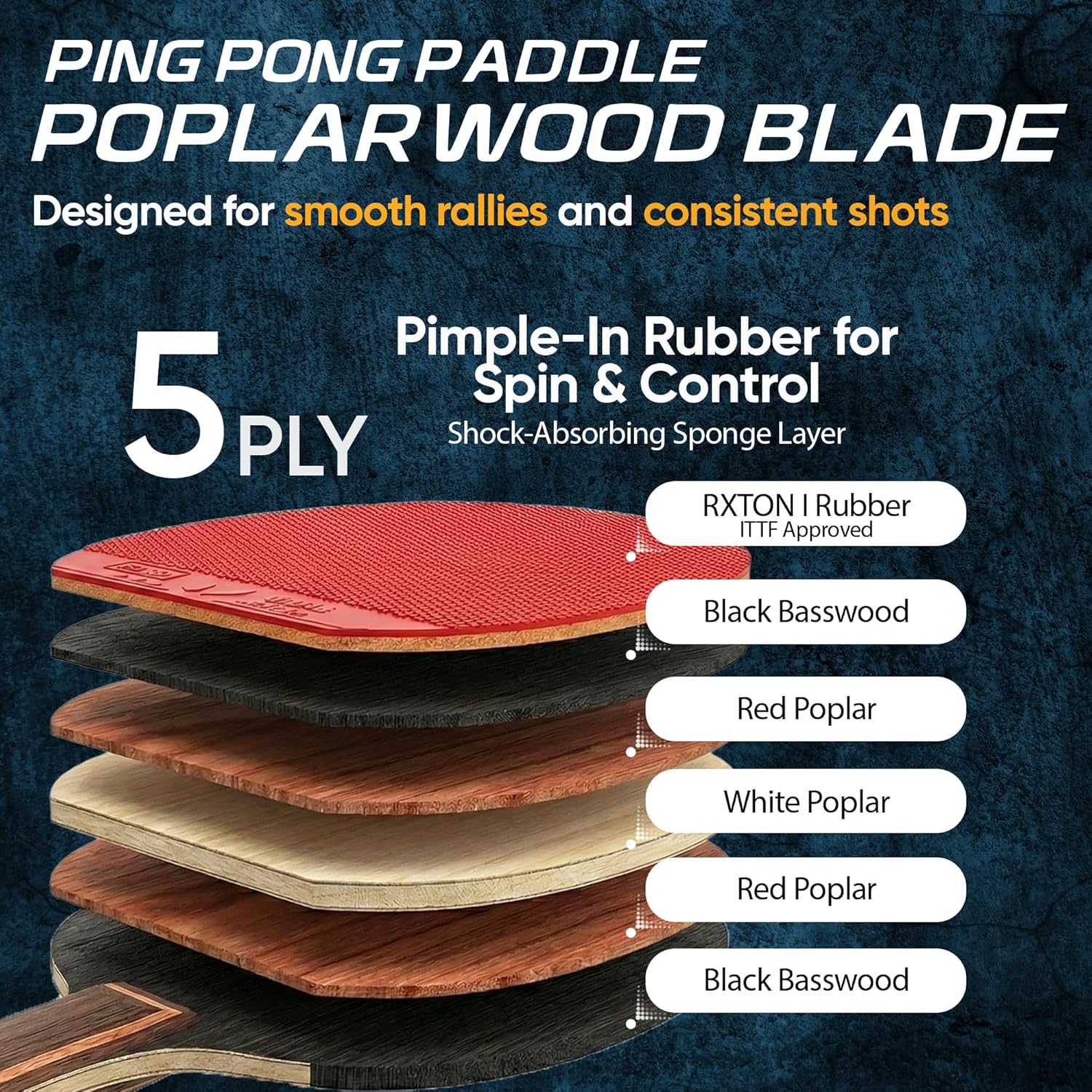 Flow Table Tennis Set – 2 Performance Ping Pong Paddles with 2 Balls-Balanced Control, Spin & Speed-Multi-Ply Wood Blades-Indoor & Outdoor Play -Recreational to Intermediate Players