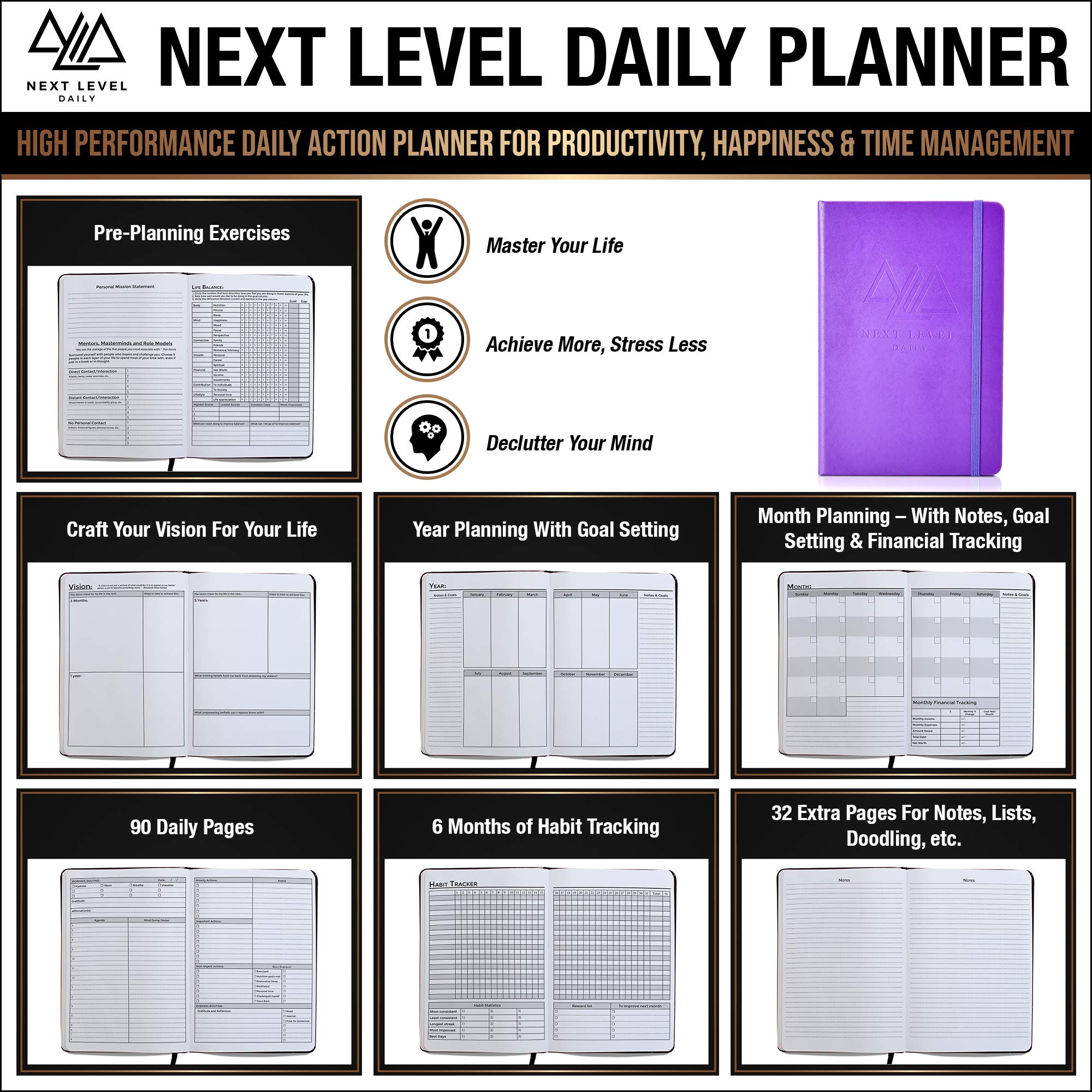 Planner | 90 Day High Performance Daily Action Planner per produttività, felicità, gestione del tempo | Habit Tracker, Gratitude Journal - Senza data, copertina rigida (viola)