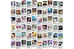 Anime Posters for Anime Room Decor