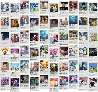 Anime Room Decor Aesthetic Anime Posters, Anime Stuff for Bedroom, 60pcs Anime Prints for Wall Decor, Cute Manga and Wall Collage, Aesthetic Kawaii Decor, Gifts for Men, Women, Teens