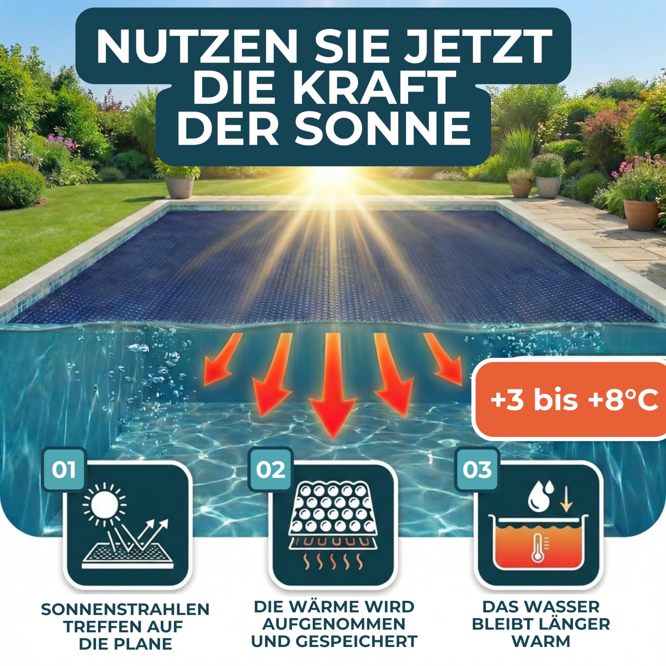 Solarplane Pool rund 400 cm 400 µm Solarfolie blau 10 mm Luftpolster Solarabdeckplane zuschneidbar Noppenfolie Wärmefolie