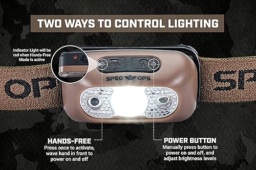 Miniatura 4 de Spec Ops Linterna frontal LED recargable, 220 lúmenes, impermeable, diadema ajustable, 5 modos de luz, 3% donado a veteranos