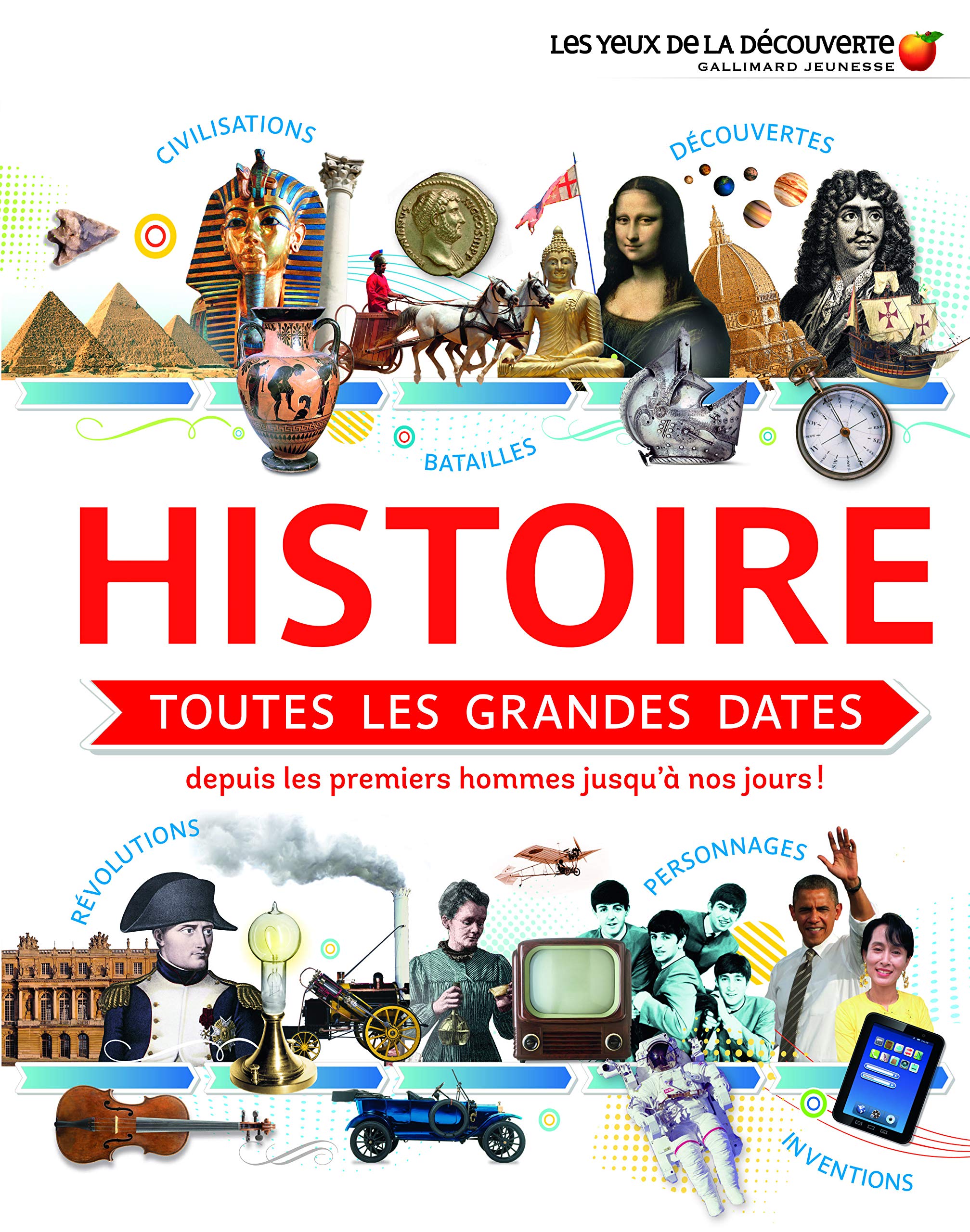 Histoire : toutes les grandes dates: Depuis les premiers hommes jusqu'à nos jours !