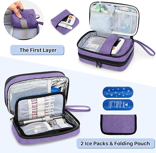 Miniatura 2 de LUXJA Estuche de viaje de insulina con 2 paquetes de hielo, funda de viaje para diabetes de doble capa para medidor de glucosa y otros suministros