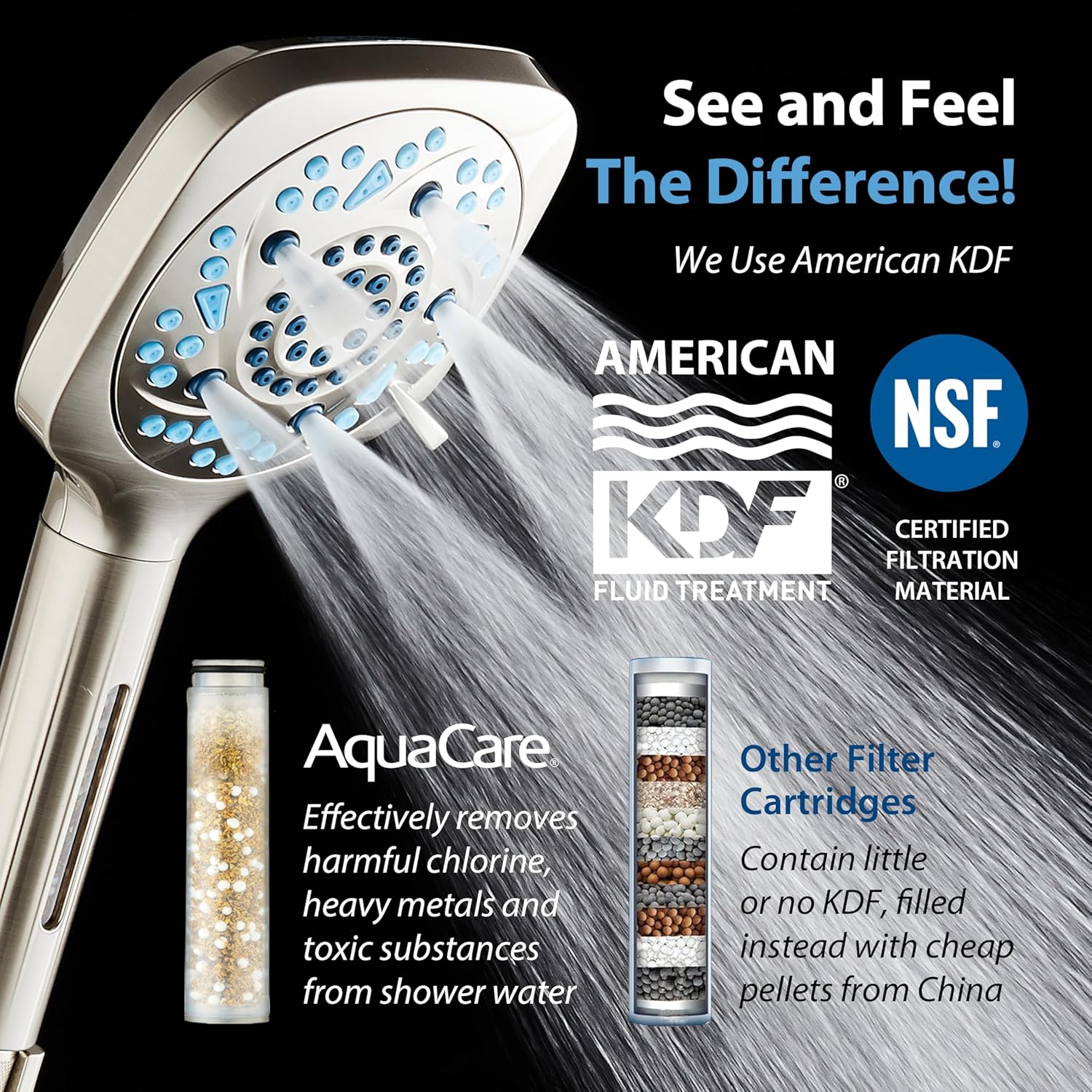 6-way High Pressure 82 Spray Mode Filtered Showerhead Combo - Handheld Shower Head Filters Chlorine to Heal Dry Skin, Revive Hair - Dual Power Wash Cleans Tub, Tile, Pets - Hard Water Softener, Nickel
