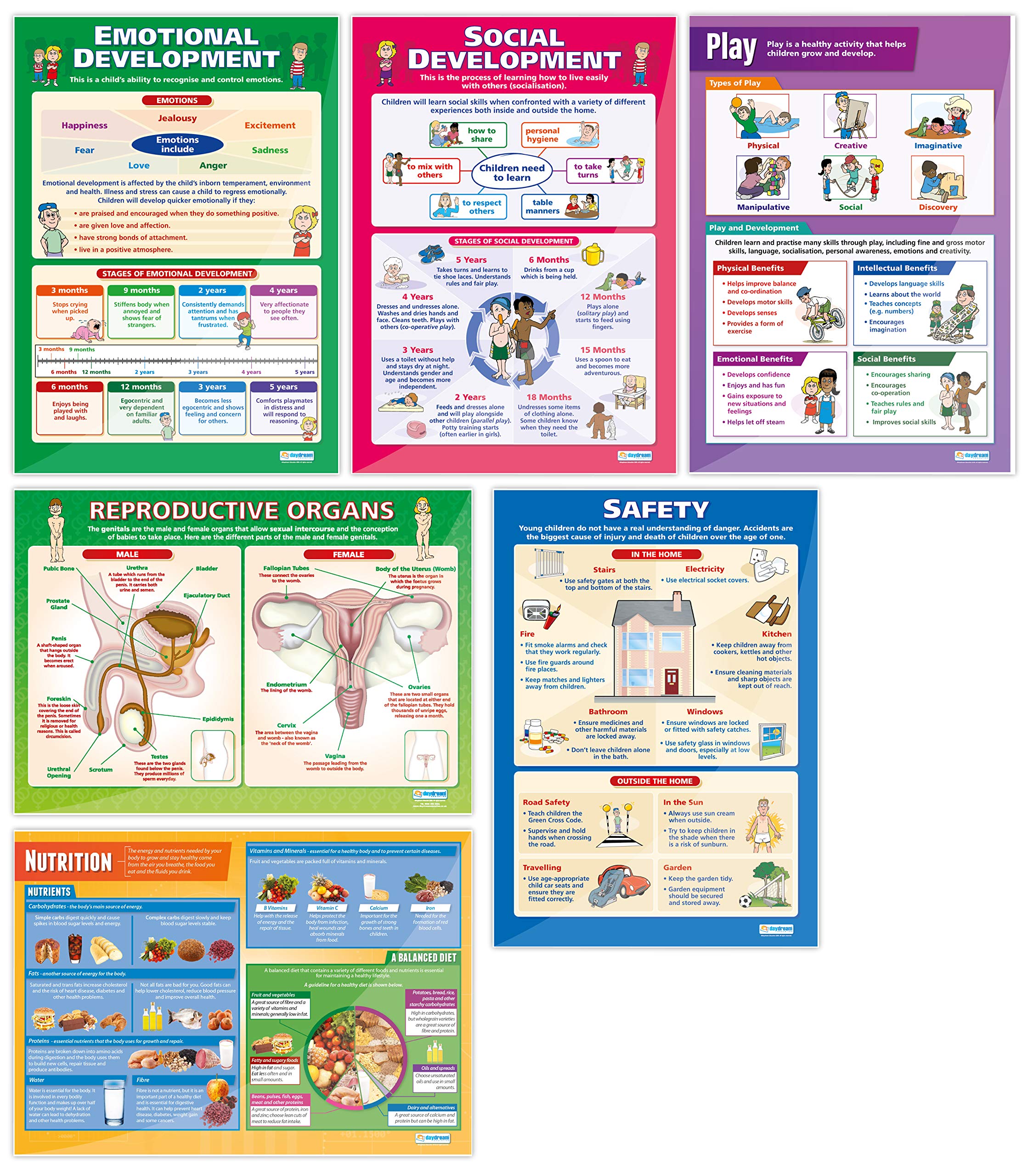 Daydream Education - Juego de 12 pósteres de desarrollo infantil | Papel brillante de 850 mm x 594 mm (A1) | Carteles de clase de cuidado infantil | Gráficos educativos