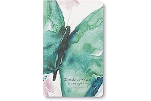 Compendium Notebooks: Your Portal to Creative Expression