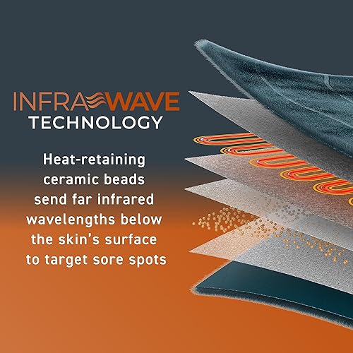 Miniatura 3 de Pure Enrichment PureRelief Pro - Envoltura corporal de gran tamaño de infrarrojo lejano, 35 x 27 pulgadas, almohadilla térmica infrarroja de cuerpo
