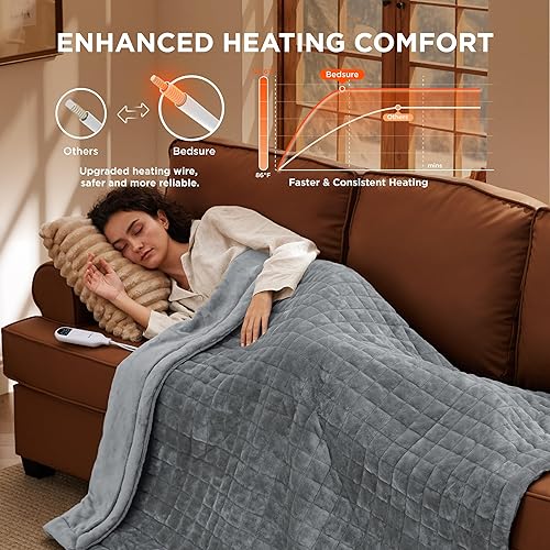 Vista 289 de Bedsure - Manta eléctrica tamaño matrimonial; térmica, de franela suave, calentamiento rápido, 10 ajustes de tiempo y 6 ajustes de calor; regalo 01
