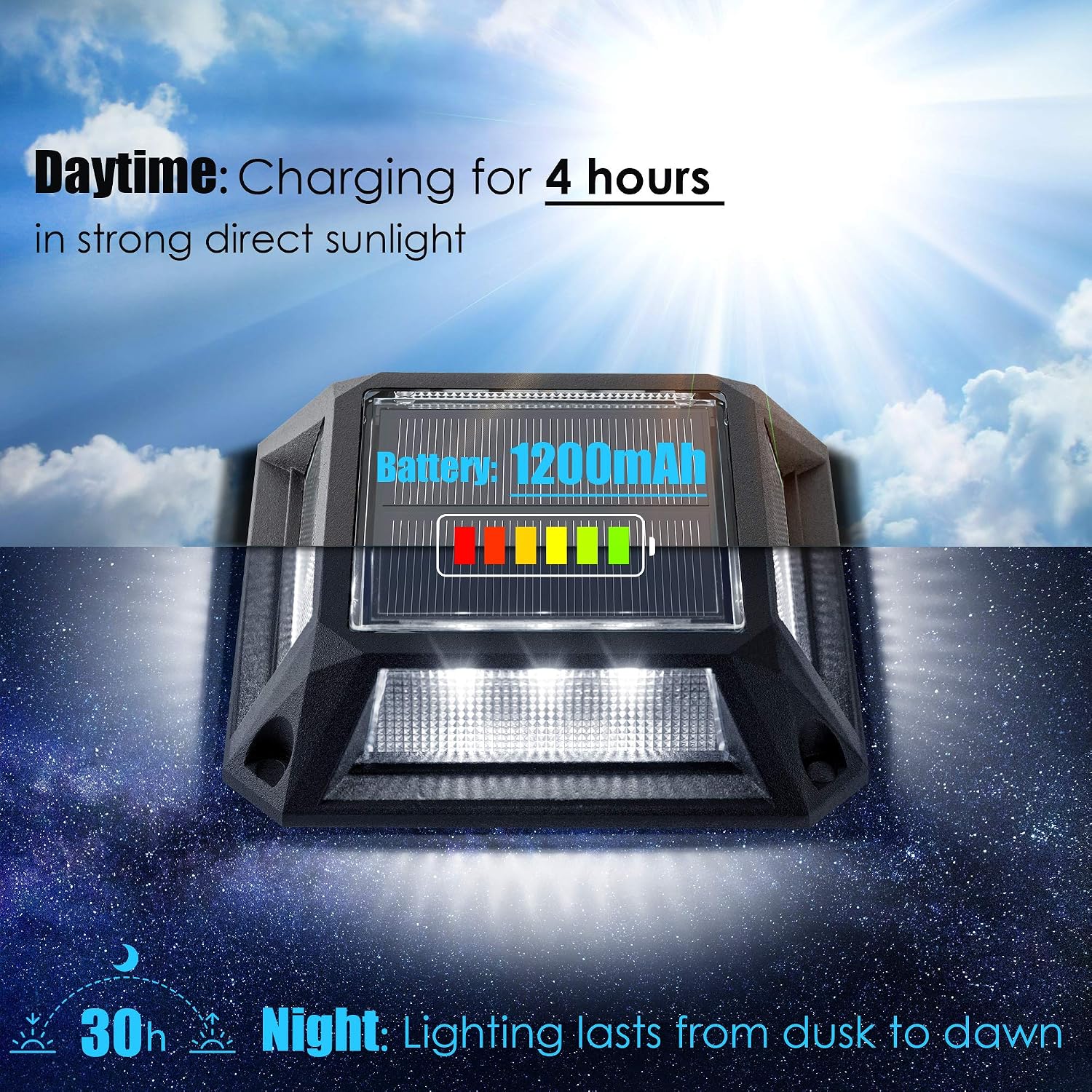 Best Cyber Deals 🔥 Solar Driveway Lights 16-Pack Bright White JACKYLED 12 LED Square Solar Dock Lights Outdoor Waterproof Wireless Security Warning Step Lighting for Driveway Pool Edge Deck Post Patio (Cool White)
