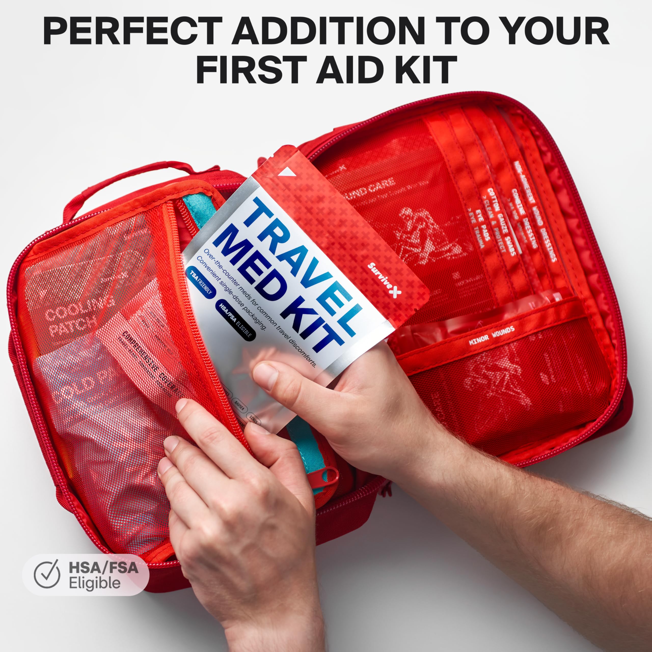 Amazon.com: SurviveX Travel Medicine Kit - Compact TSA-Approved
