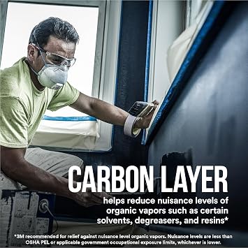 3M Odor Valved Respirator 8577, P95 Disposable Respirator, 2-Pack | Carbon Layer For Odor Reduction, COOL FLOW Exhalation Valve, NIOSH-APPROVED, Advanced Filter Media For Easy Breathing