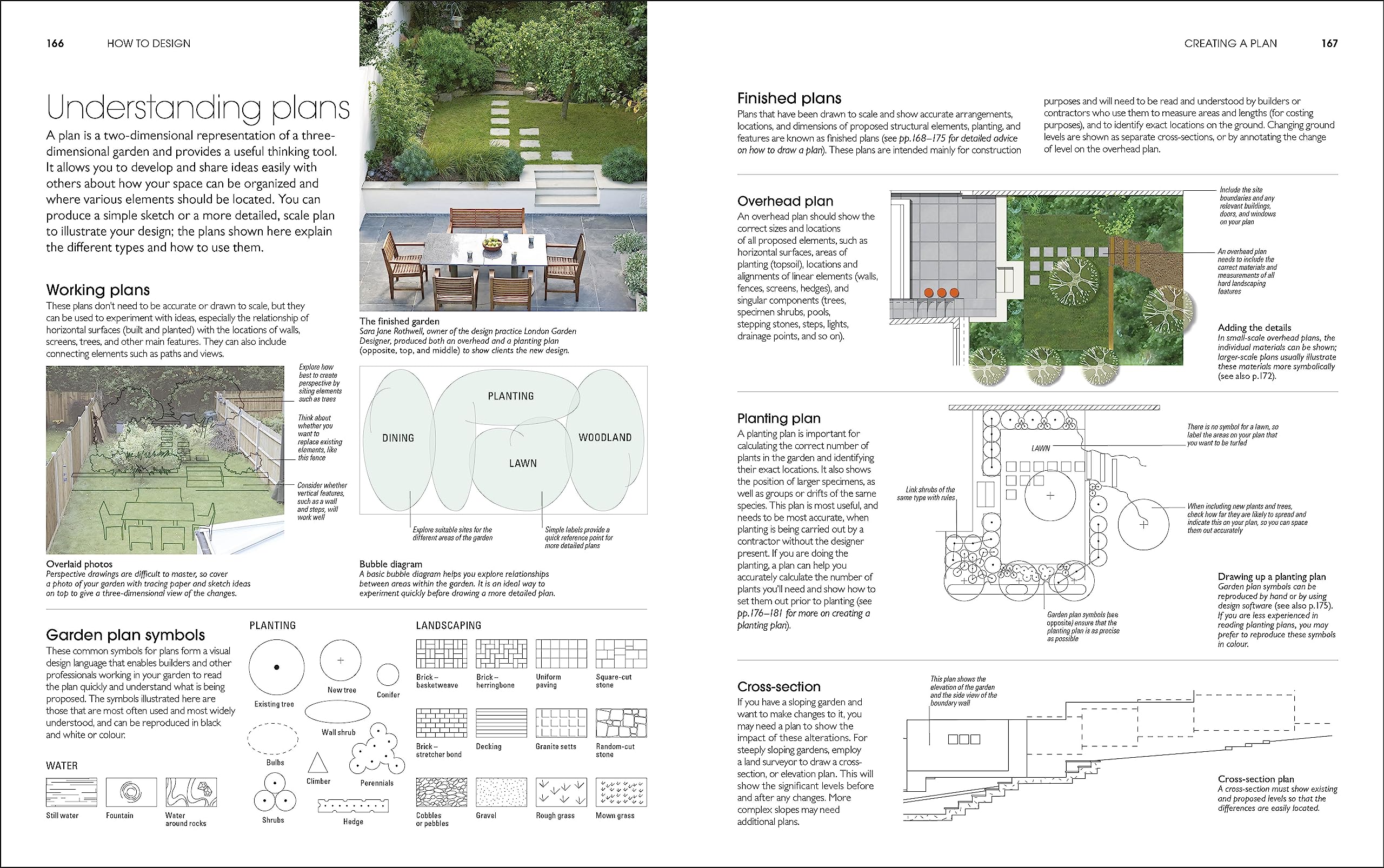 RHS Encyclopedia of Garden Design: Be Inspired to Plan, Build, and Plant Your Perfect Outdoor Space