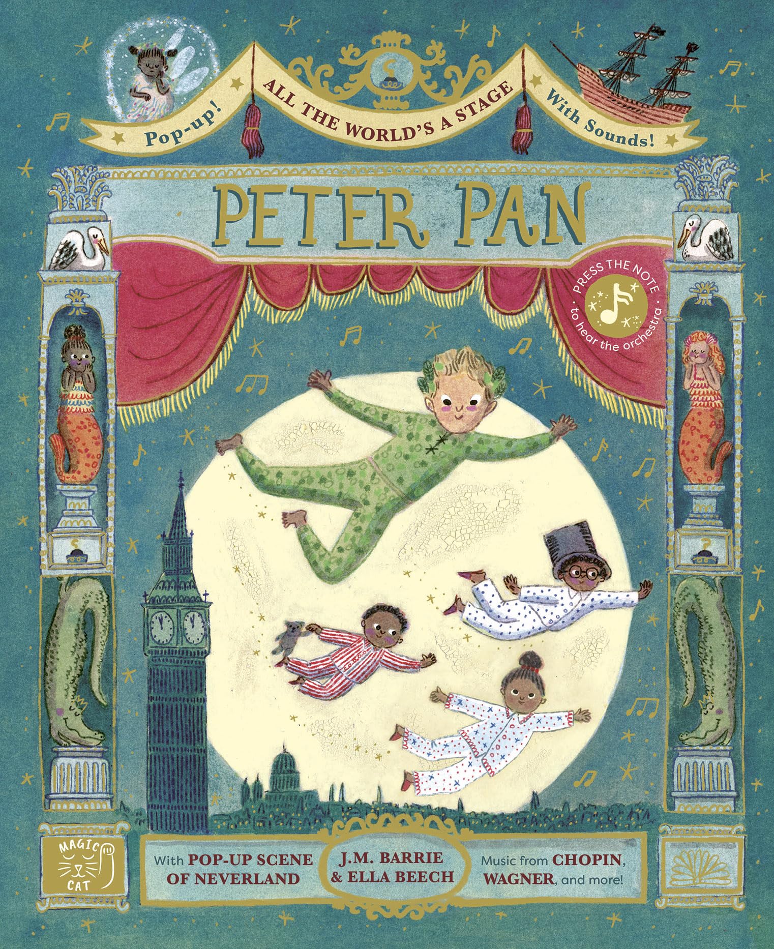 All The Worlds A Stage Peter Pan Sound