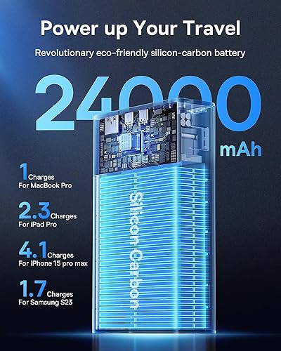 Miniatura 4 de Baseus Cargador portátil de 20 W y cargador portátil de 140 W