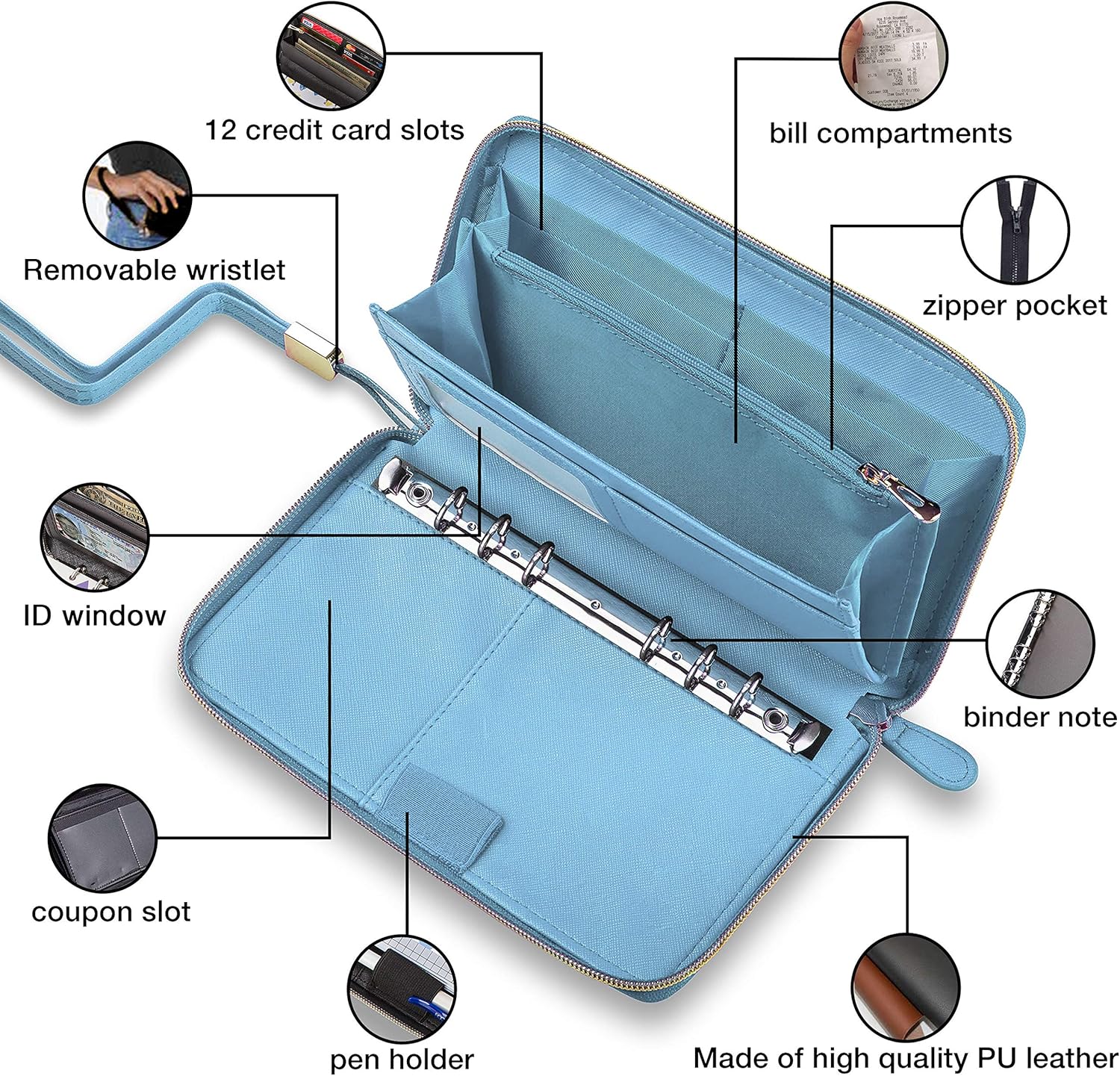 Cash Envelope Wallet Azure All in One Budget System with 12x Tabbed Cash Envelopes , 12x Monthly Budget Cards ,1x Yearly budget planner sheet Complete Money Organizer Set for Cash : Office Products