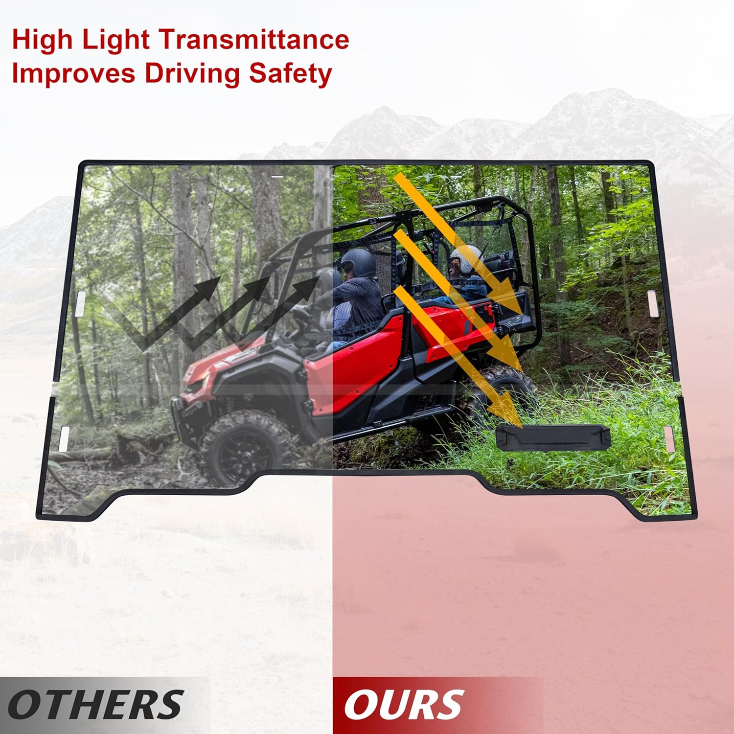 SAUTVS Front Full Windshield for Honda Pioneer 1000 2016-2025, Combined Clear Dustproof Hard Coat Poly Vented Front Window Full Windscreen for Honda Pioneer 1000-3 1000-5 1000-6 2016-2025 Accessories
