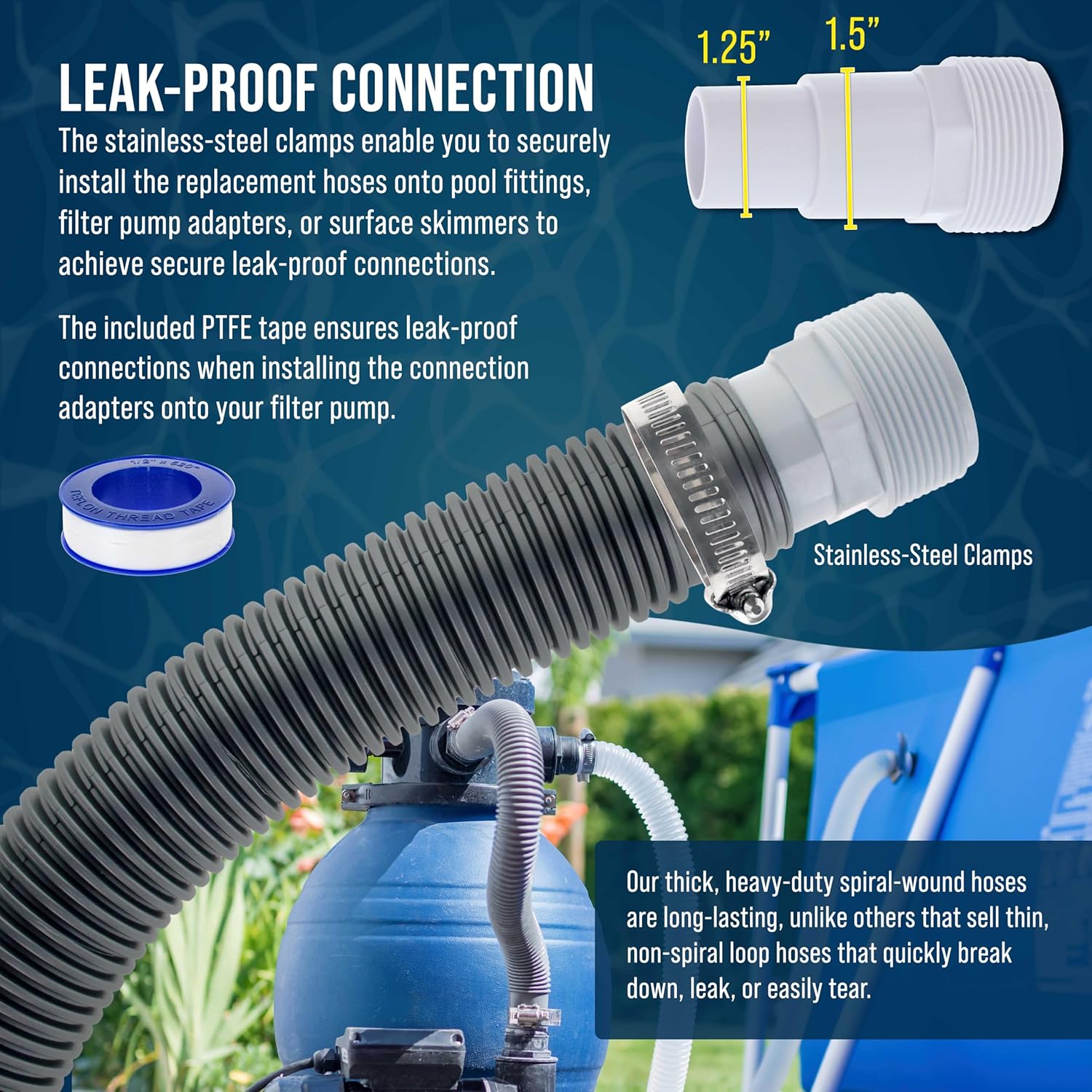 U.S. Pool Supply 1.5" Heavy-Duty Above Ground Pool Hose Replacement Kit - 2 Silver 6 Foot Hoses, 2 Connection Adapters, 4 Clamps - Compatible with Intex Filter Pumps