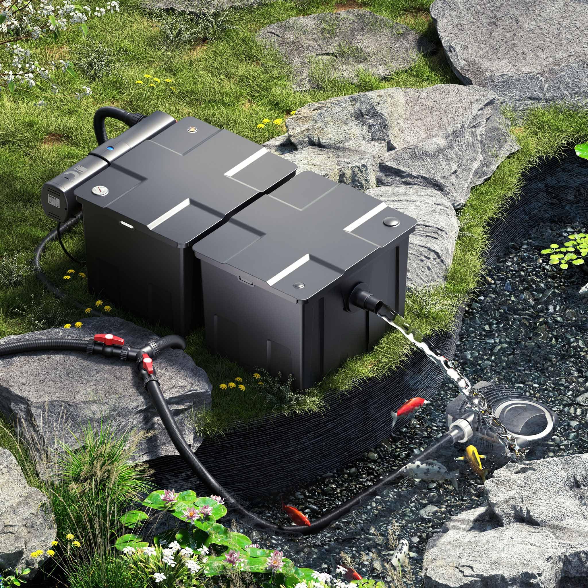 SunSun CBF-350B Teichfilter bis 60000 L NEO10000 Teichpumpe 10000l/h 80W CUV-236 UVC Klärer 36W 25m Teichschlauch 25mm Y-Verteiler