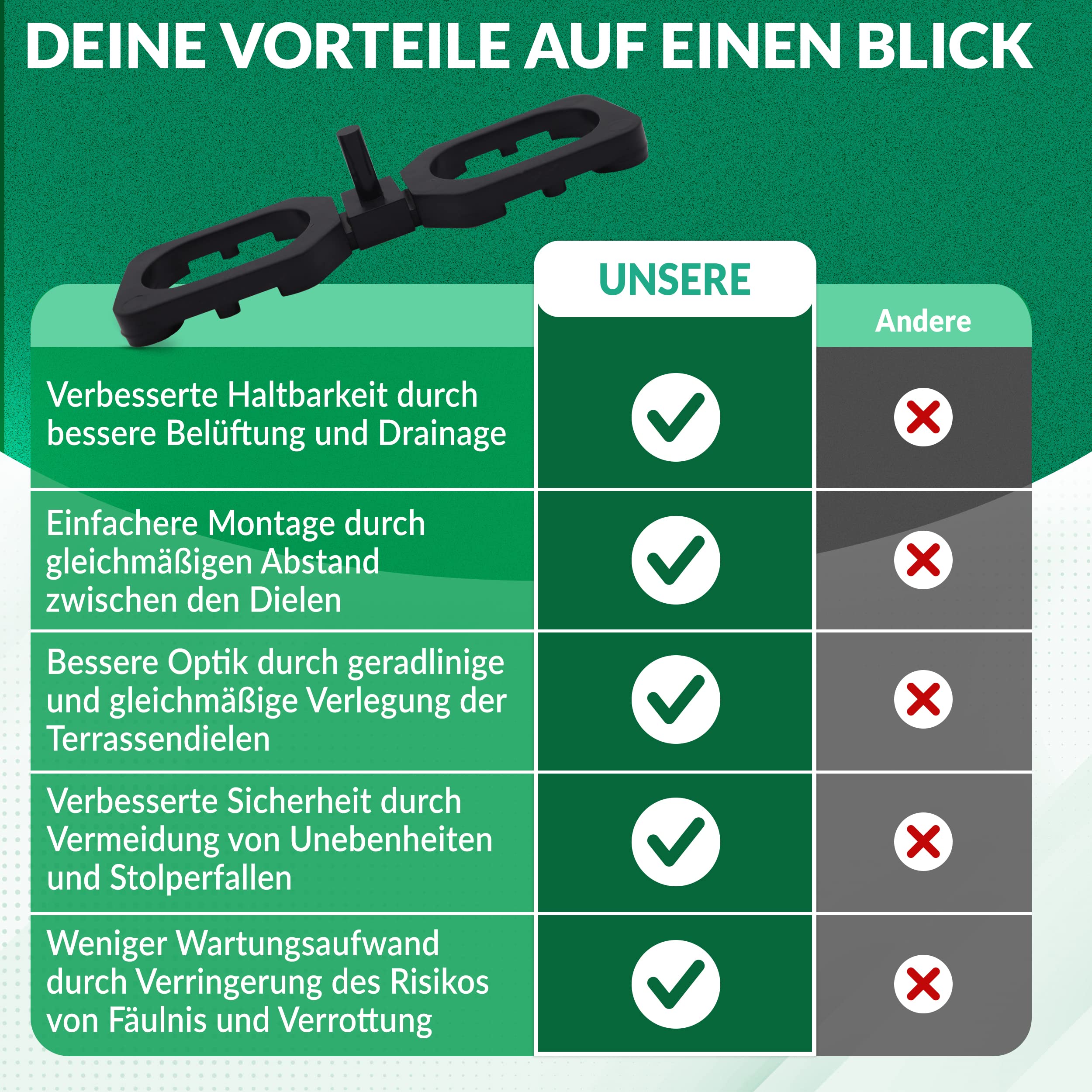Abstandhalter in 4 mm und 7 mm in verschiedenen Mengen (1000 Stück 4 mm)