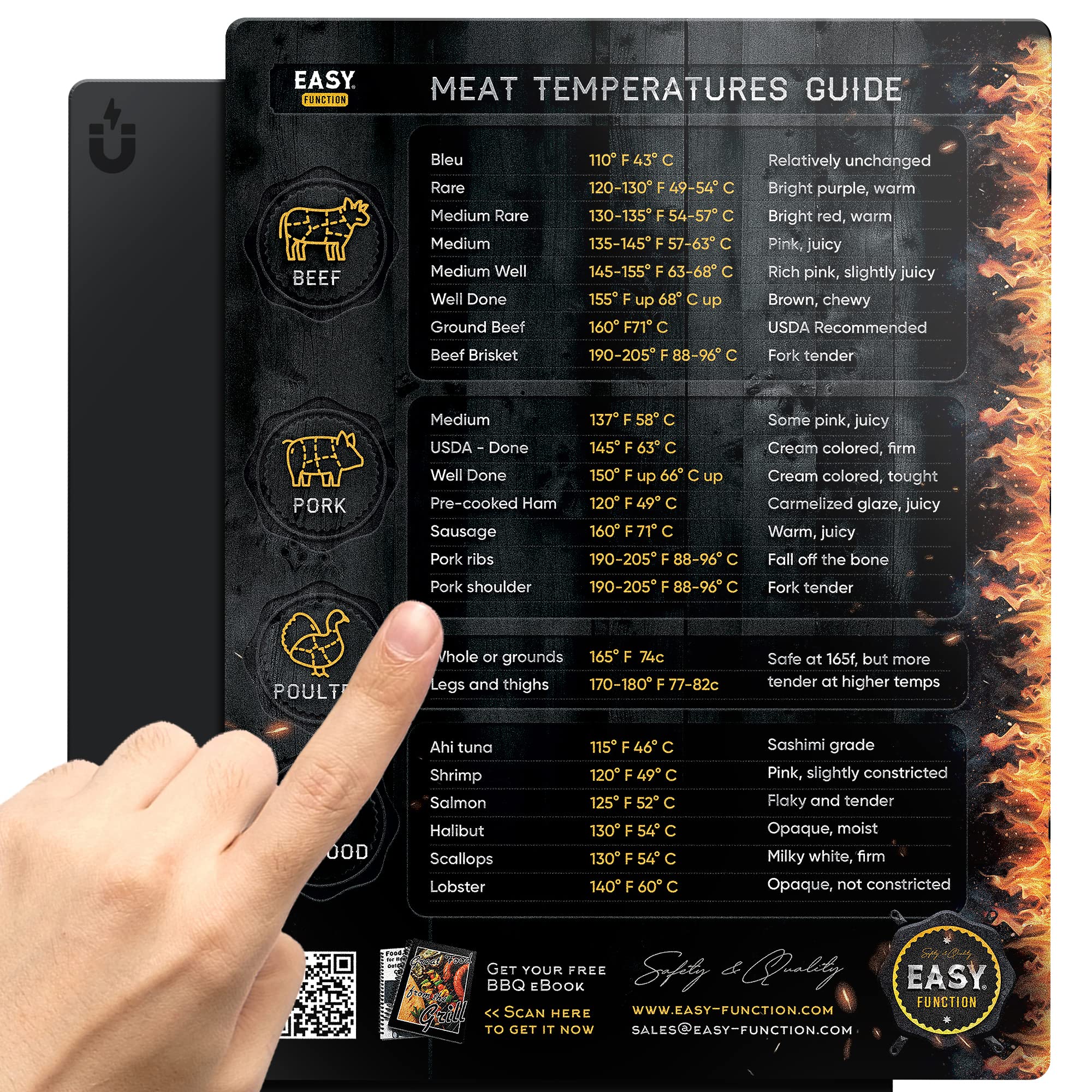 Buy Easy Function Meat Temperature & Chart 8x10 Roasting