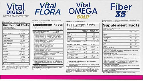 Miniatura 2 de Vital Planet Brenda Watson - Kit de fórmula Gut Check Hope - Paquete de 4 productos con probiótico 30 cápsulas para mujer, polvo de fibra 35 de 6.7