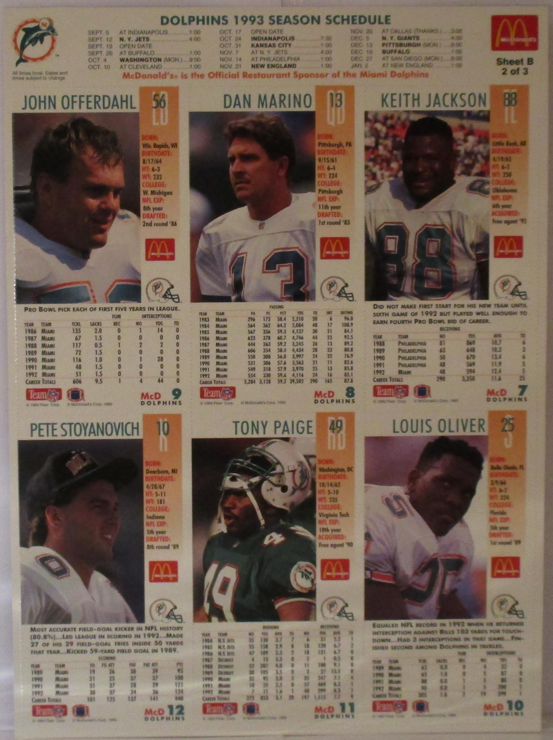 Amazon.com : Mcdonalds 1993 Gameday Limited Edition Collector Cards :  Sports Related Trading Cards : Sports & Outdoors