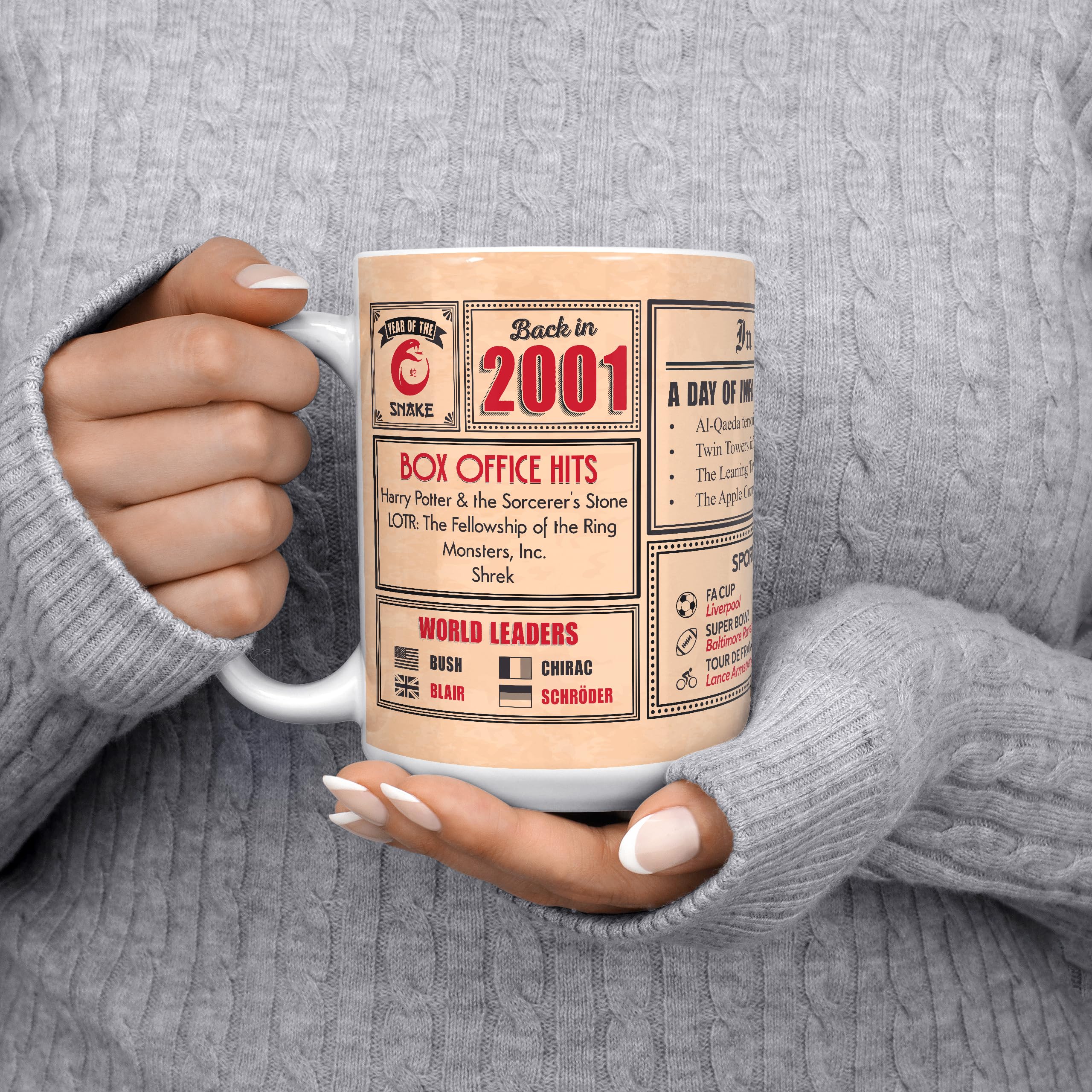 View 7
