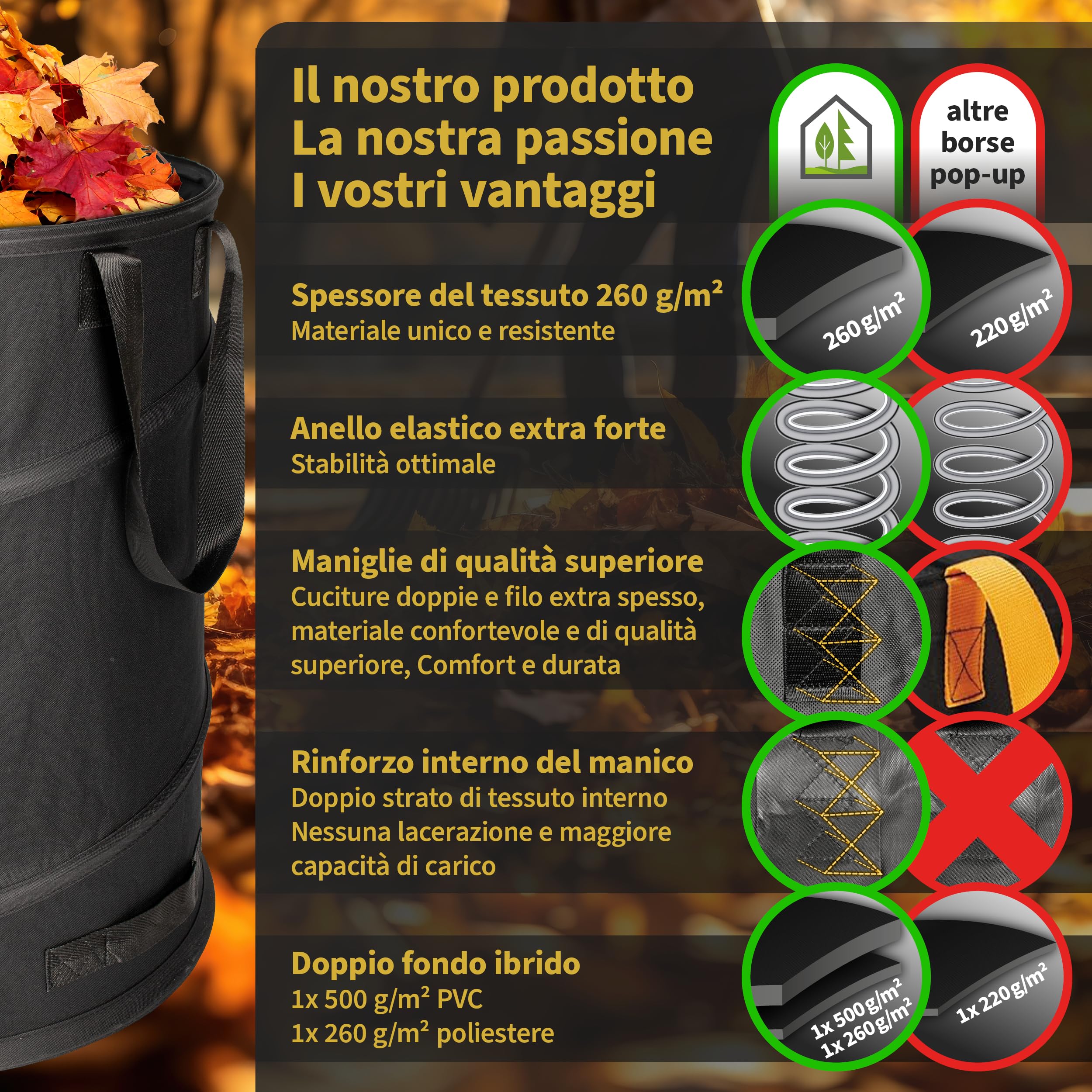 TTL Garden Black SUPERIOR 3 X 215L Pop Up Sacco da giardino – Doppio fondo 260 gsm extra stabile 600D Oxford Set di 3 sacchi per rifiuti da giardino da 215 litri pieghevole taglio verde da giardino