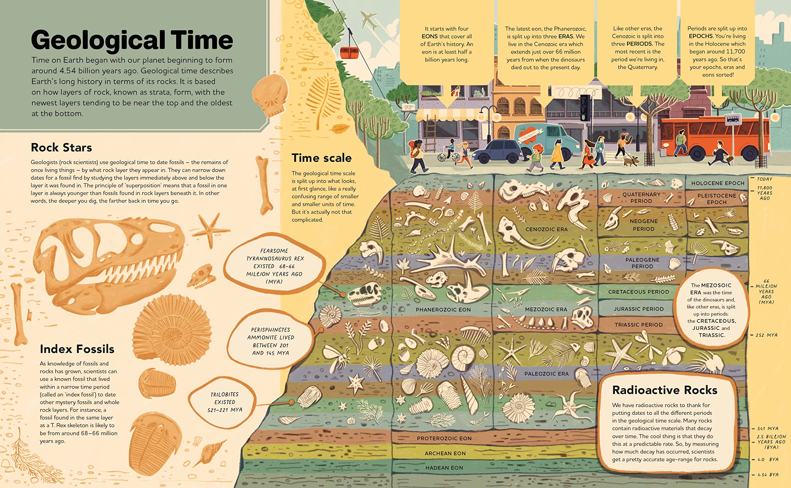 The Book of Time