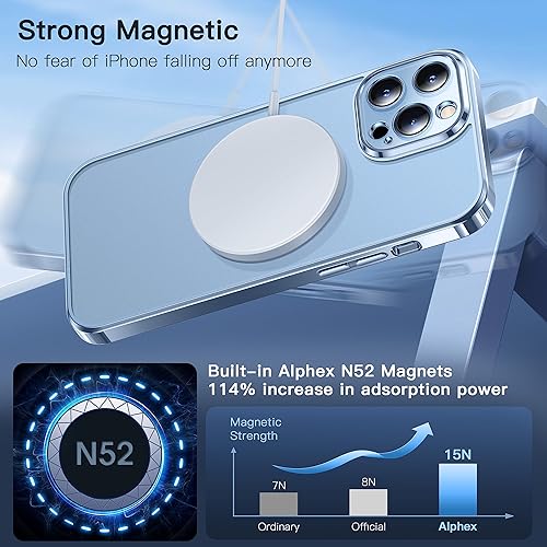 Miniatura 4 de Alphex Funda oficial de color para iPhone 13 Pro, parachoques brillante y parte trasera mate, fuerte magnético compatible con MagSafe, antihuellas,