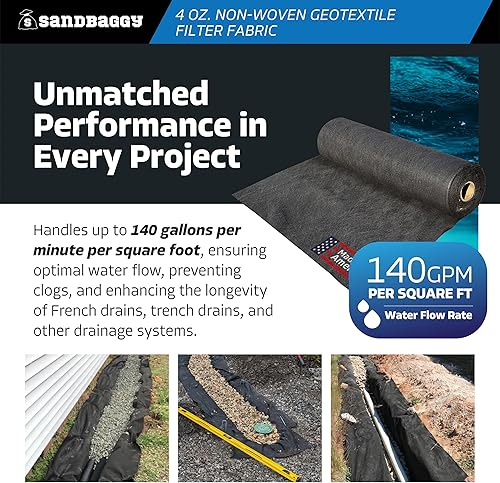 Miniatura 4 de Sandbaggy - Rollo de tela geotextil no tejida resistente para paisaje, fabricado en Estados Unidos, barrera ligera contra malezas, protección UV,