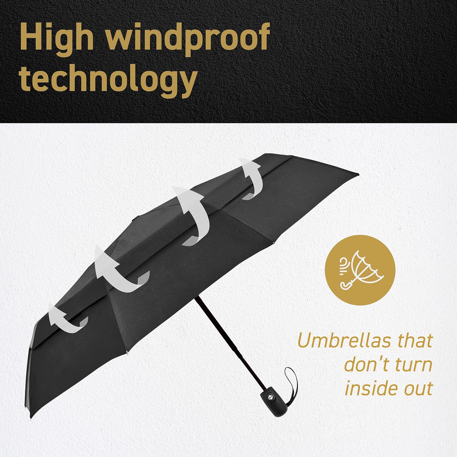 EEZ-Y Travel Umbrellas for Rain - Light-Weight, Strong, Compact with & Easy Auto Open/Close Button for Single Hand Use - Double Vented Canopy for Men & Women - BLACK : Clothing, Shoes & Jewelry