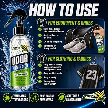 SWEATX Odor Eliminator Spray, Active Fresh, 8 fl oz