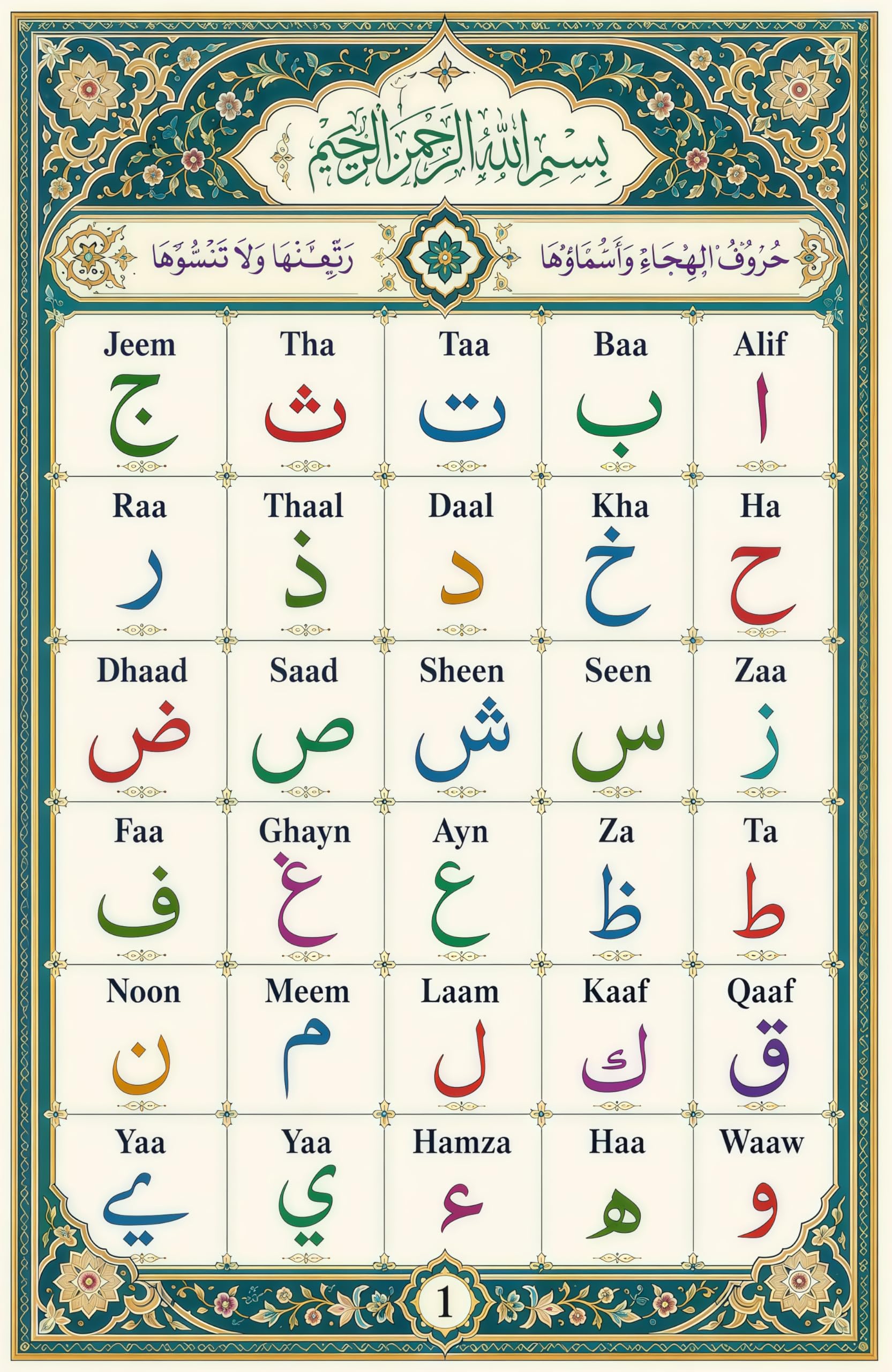 The Arsh Studio Arabic Alphabet Poster for Kids, Alif Baa Learning Chart with English Transliteration, HD Glossy Print, 30x45 cm, Unframed-image-30