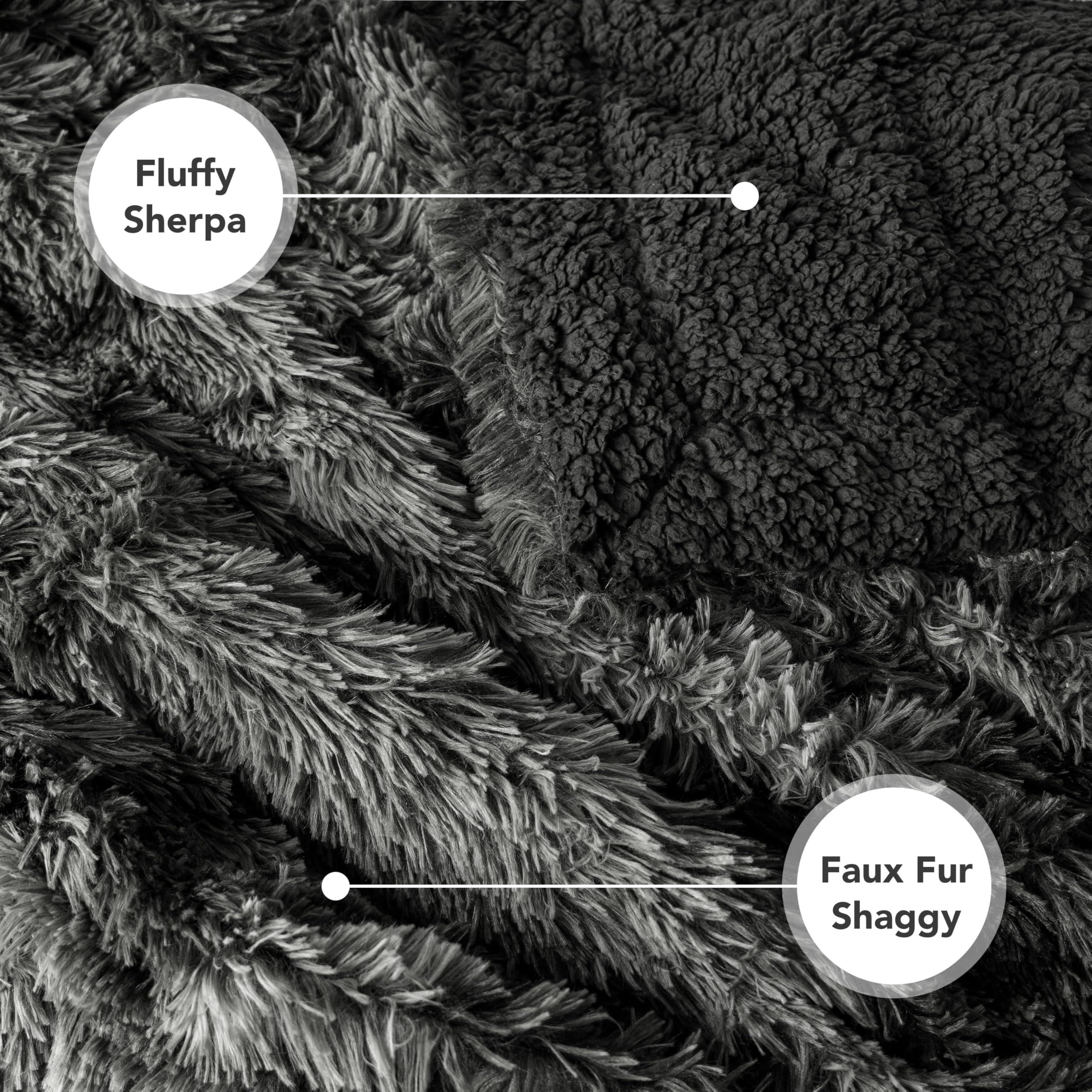 Manta Mascotas PetAmi - Sherpa Suave - 60x80 Pulgadas - Lavable - Para Perros Grandes