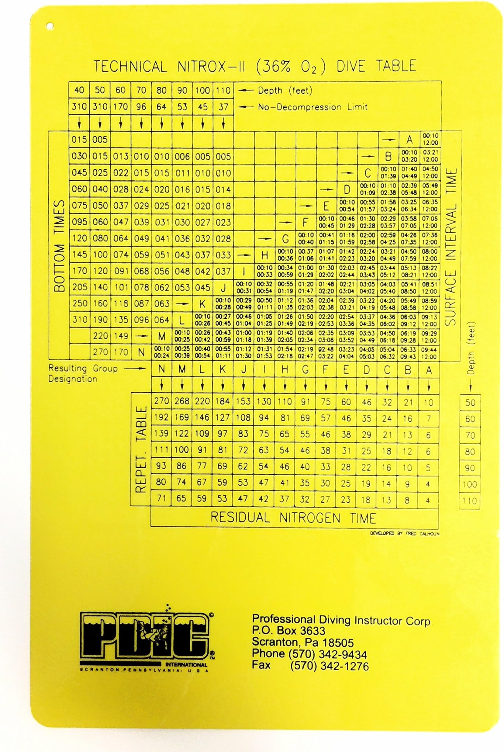 PDIC Recreational Dive Planner for Scuba Diving with 32% or 36% Enriched Air Nitrox