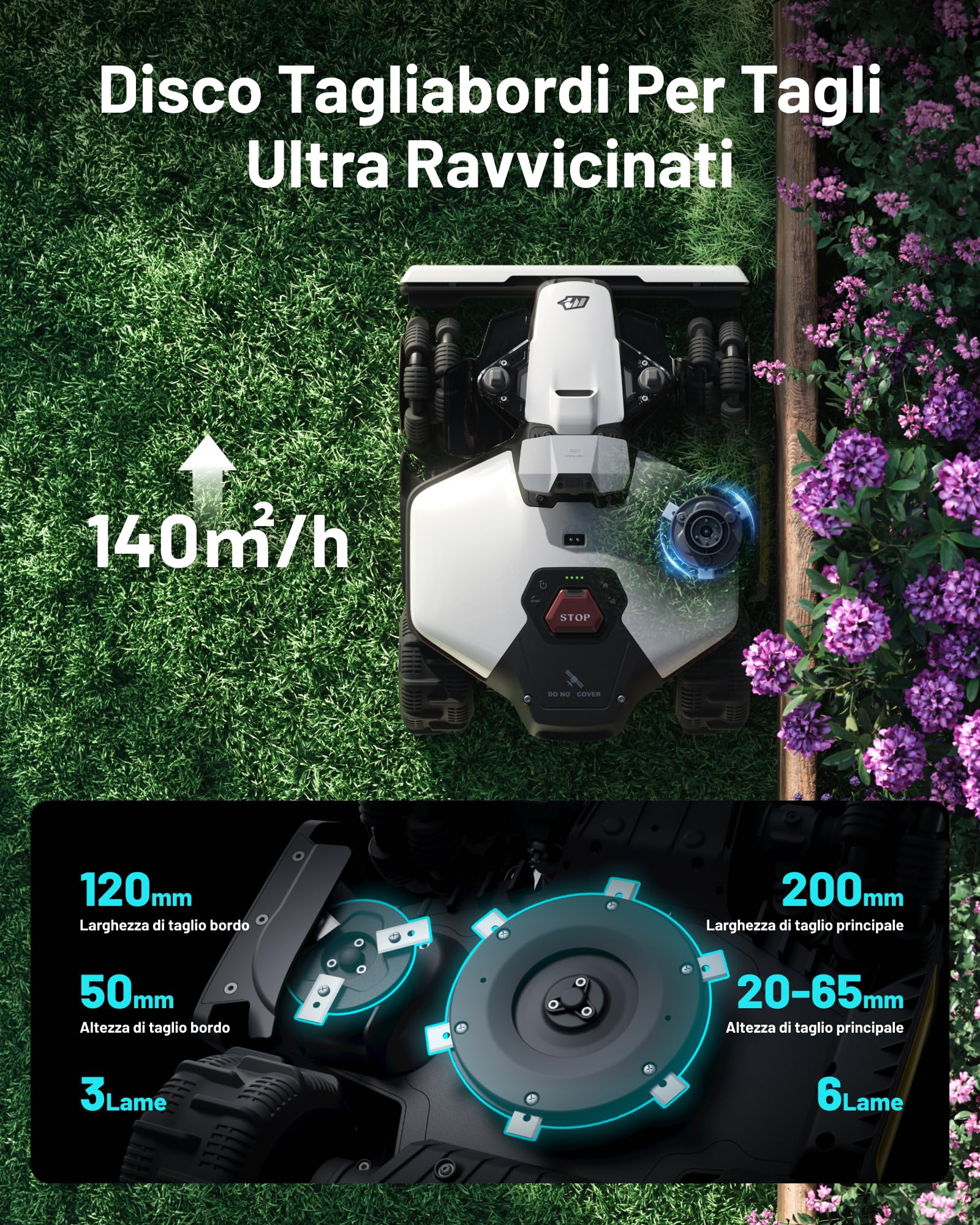MAMMOTION LUBA mini 2 AWD 1000 Robot Tagliaerba con Garage Standard per 1000m², Visione AI Tri-Camera e Posizionamento NetRTK, Mappatura Automatica, DropMow, Pendenza 80%
