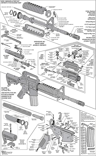 Palmetto Posters 24x36 Póster AR-15 DIAGRAMA ESQUEMÁTICO CARTEL LAMINADO FOTO Piezas de pistola arma arma militar