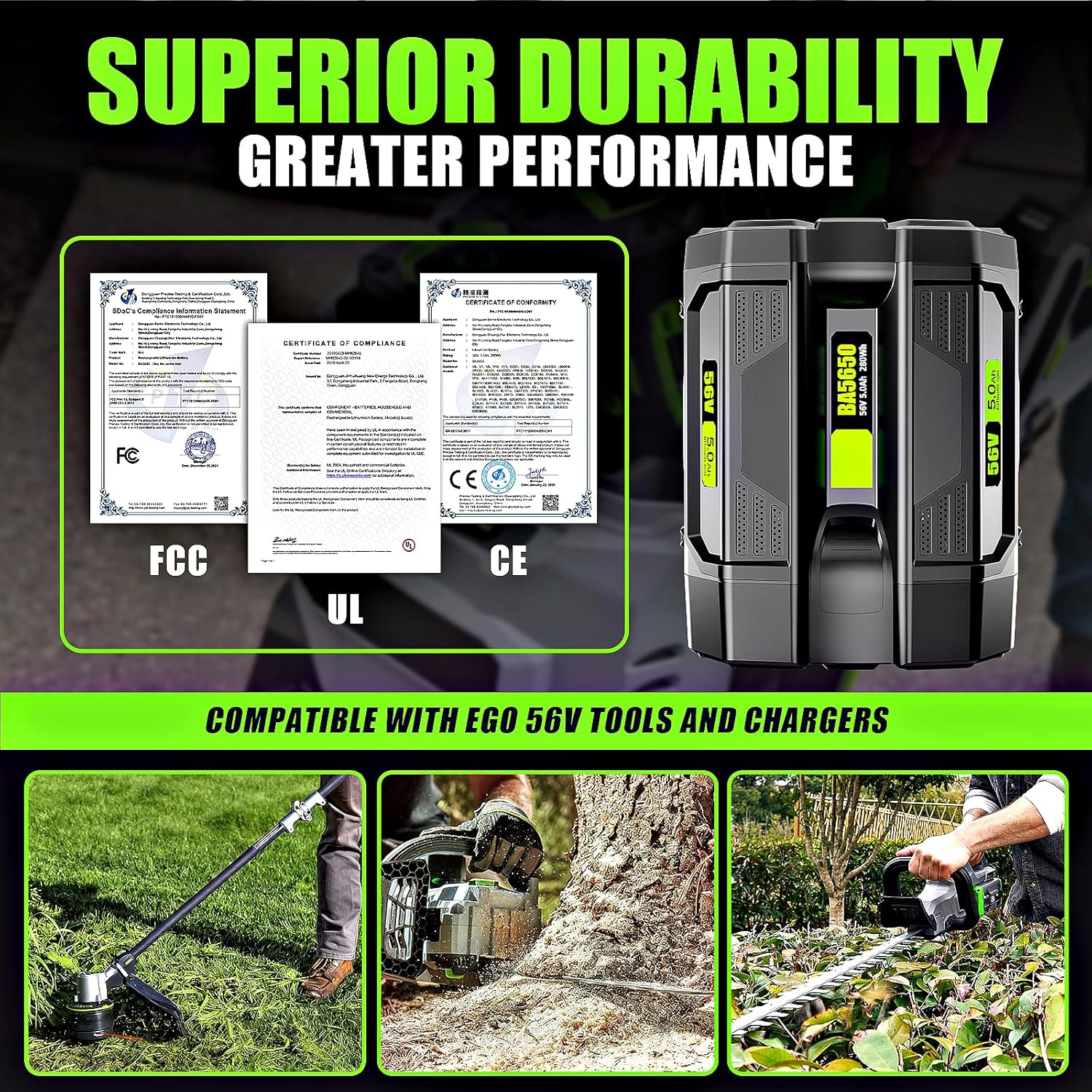 5.0Ah Battery and CH2100 Fast Charger for EGO Battery Compatible with EGO Power+ Cordless Tool