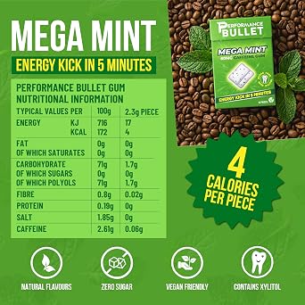 60mg Caffeine Energy Gum | Mega Mint | 90 Pieces | Zero Sugar