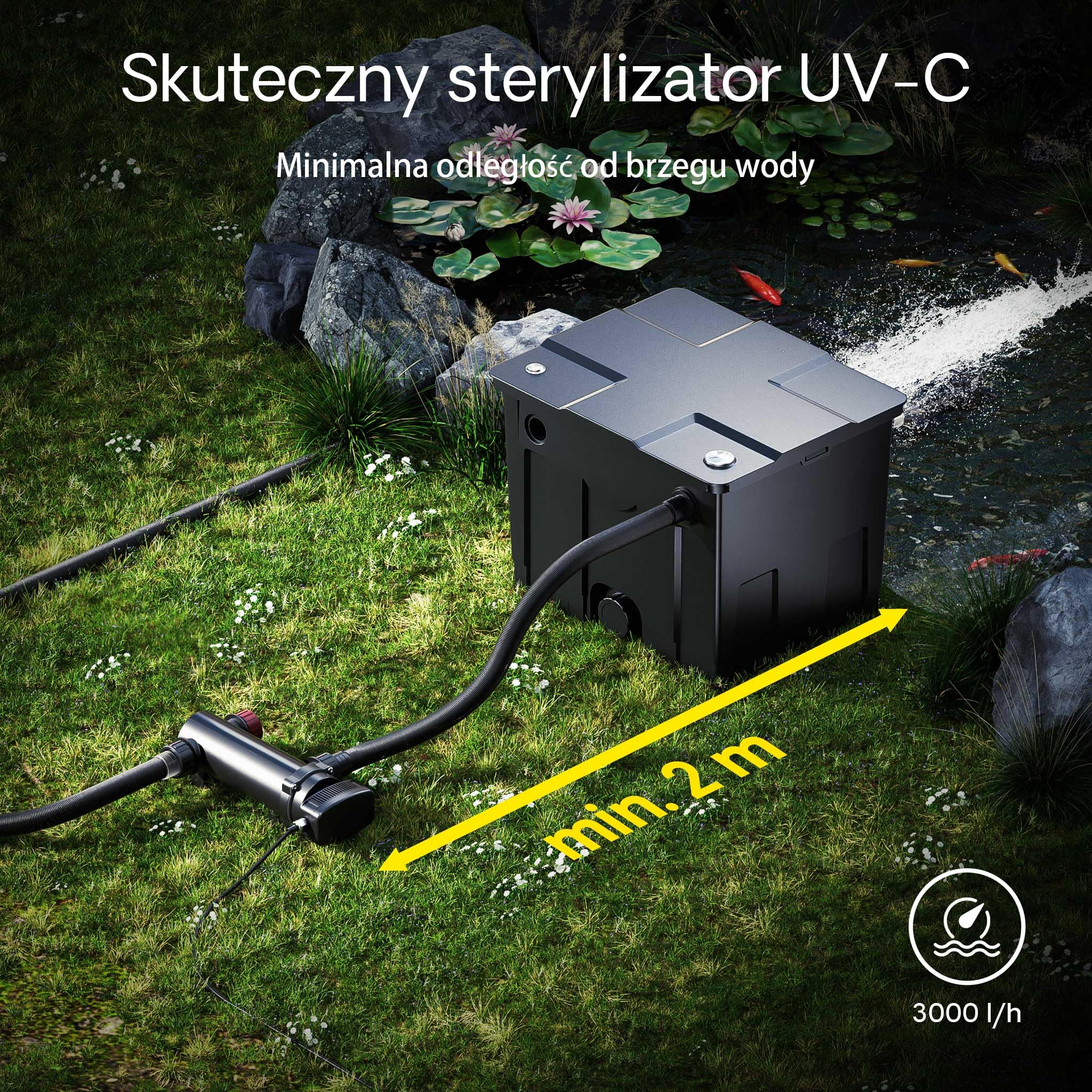 SunSun CUV-318 Odmulacz do oczka wodnego 3000 l/h / 18 W Odmulacz wstępny UVC do filtra i pompy do oczka wodnego Odmulacz z lampą UV Filtr świetlny do zwalczania glonów