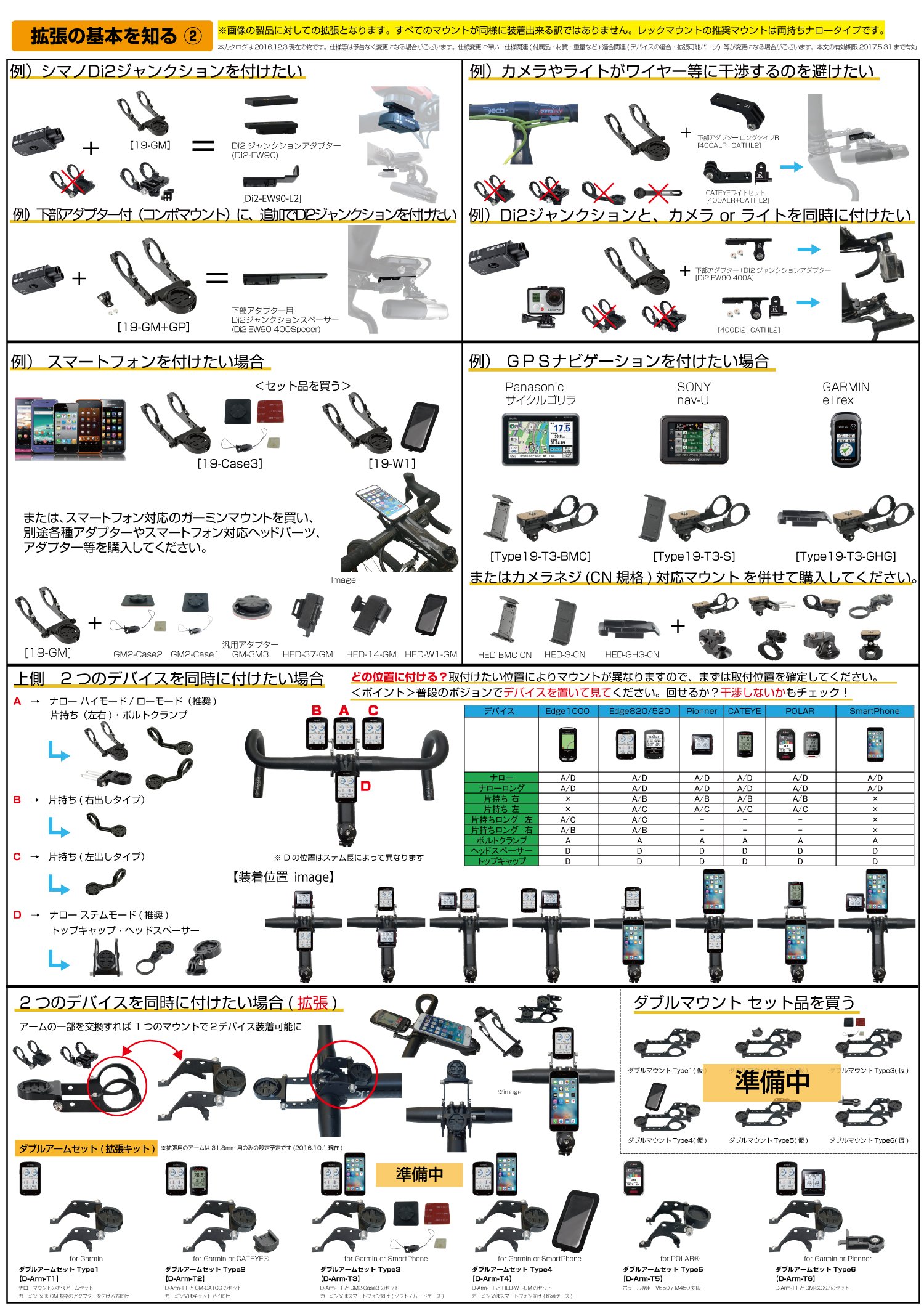 シマノアクションカメラ本体 ＋ レックマウント 第一世代タイプ19 Type19 - レックマウント