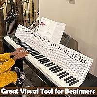 Vista 3 de QMG Tabla de notas de piano y teclado para 88 teclas, uso detrás de las teclas, herramienta visual ideal para principiantes que aprenden piano